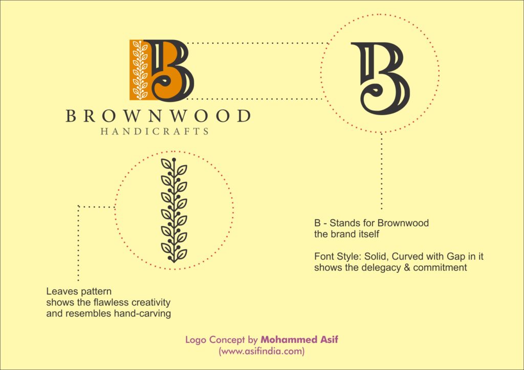 logo design by asifindia`